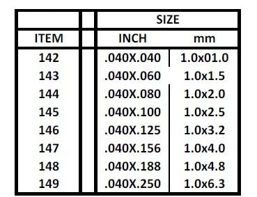 Evergreen - 145 - .040" X .100" OPAQUE WHITE POLYSTYRENE STRIP - Image 3
