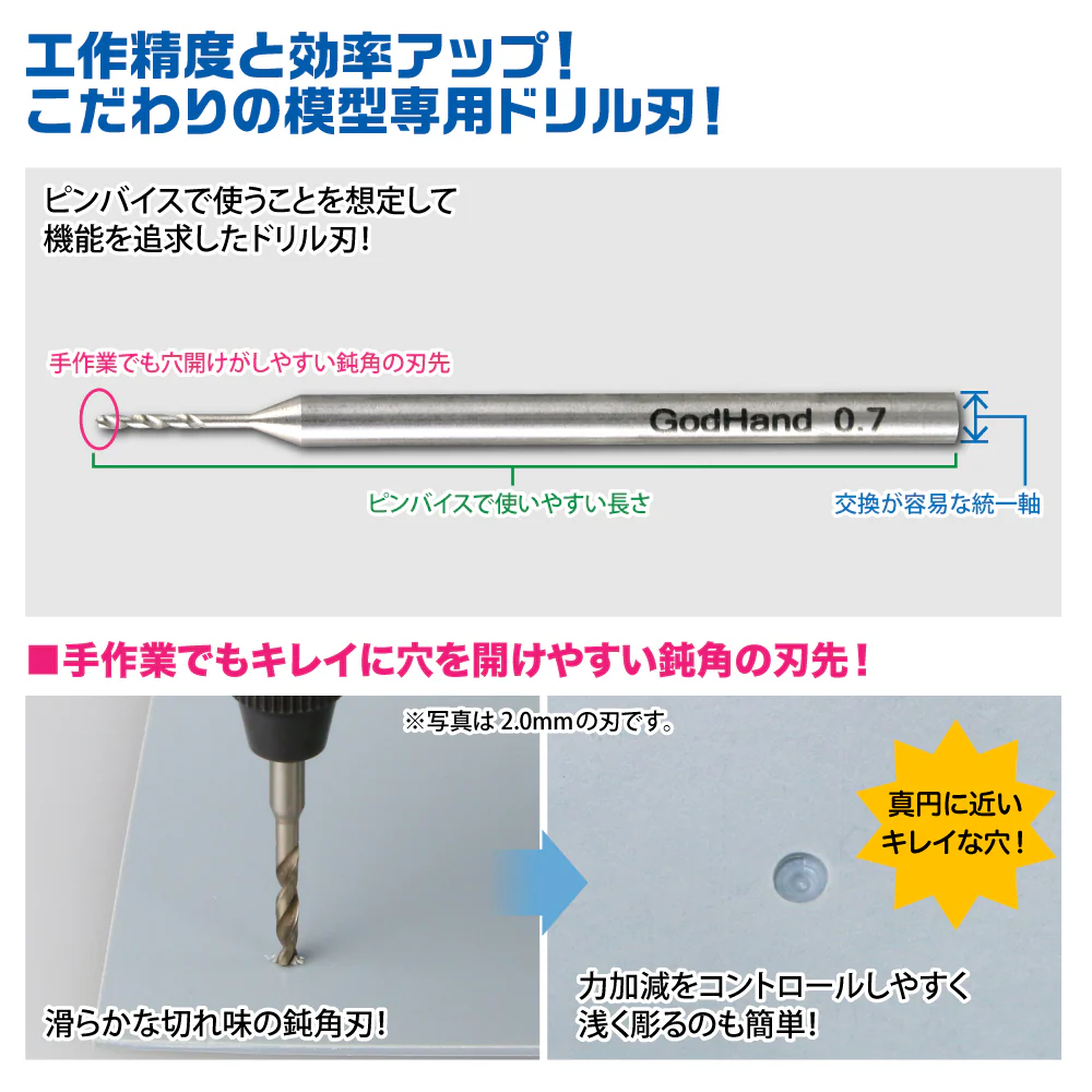 GodHand - Drill Bit Set A - Image 3