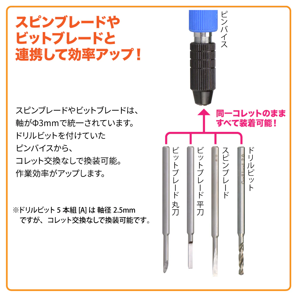 GodHand - Drill Bit Set A - Image 8