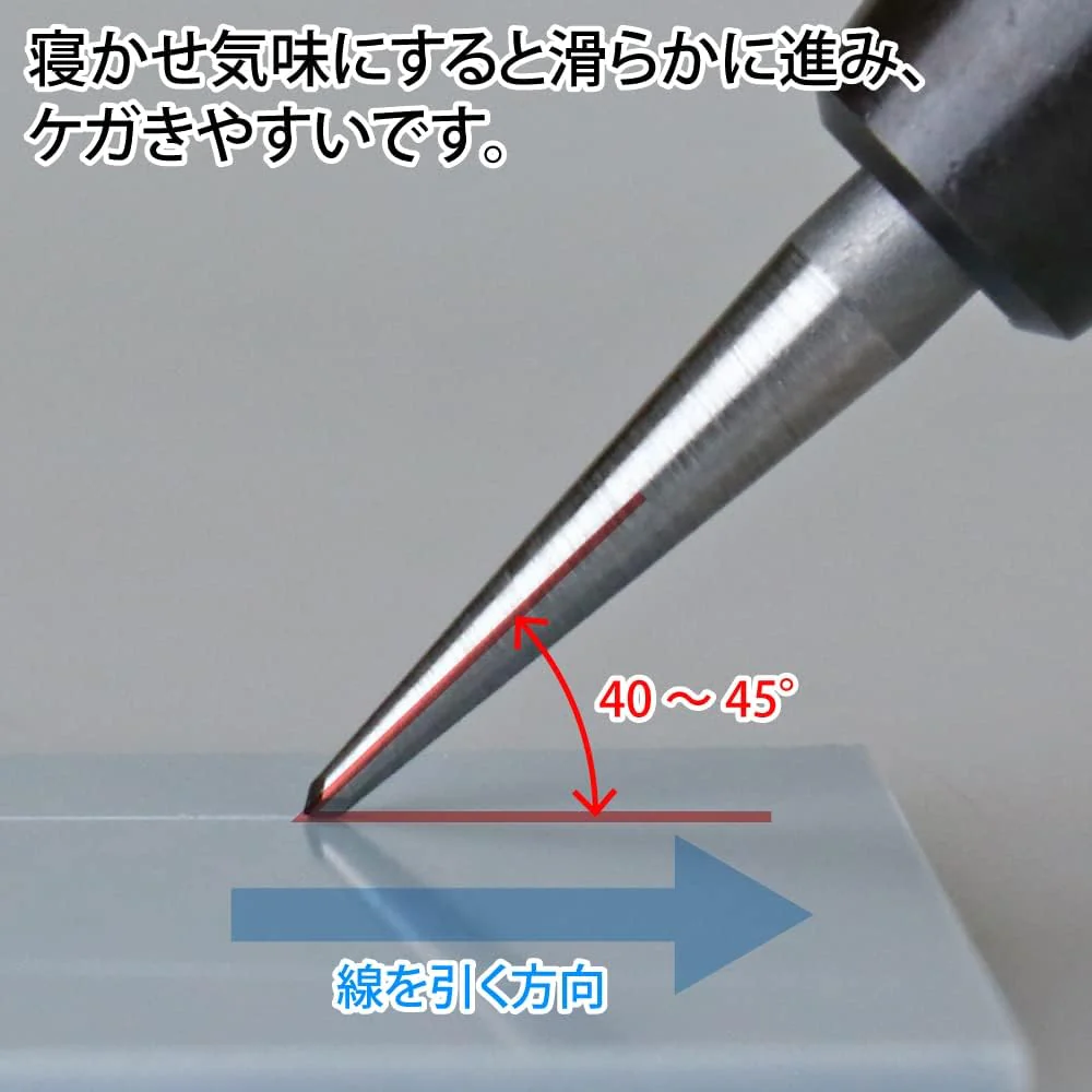 GodHand GH-RN-Set Regel Needle Set - Image 8